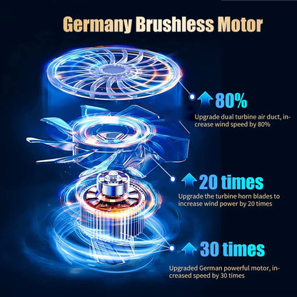 18000PA Car Vacuum Cleaner Mini Portable Duster Handheld Cleaning Machine Home Appliance Powerful Wireless Vacuum Cleaner
